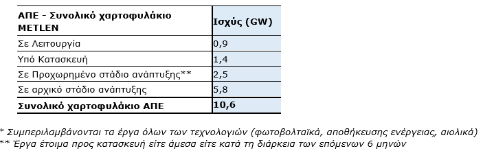 Στιγμιότυπο_οθόνης_2024-07-25_101547.png